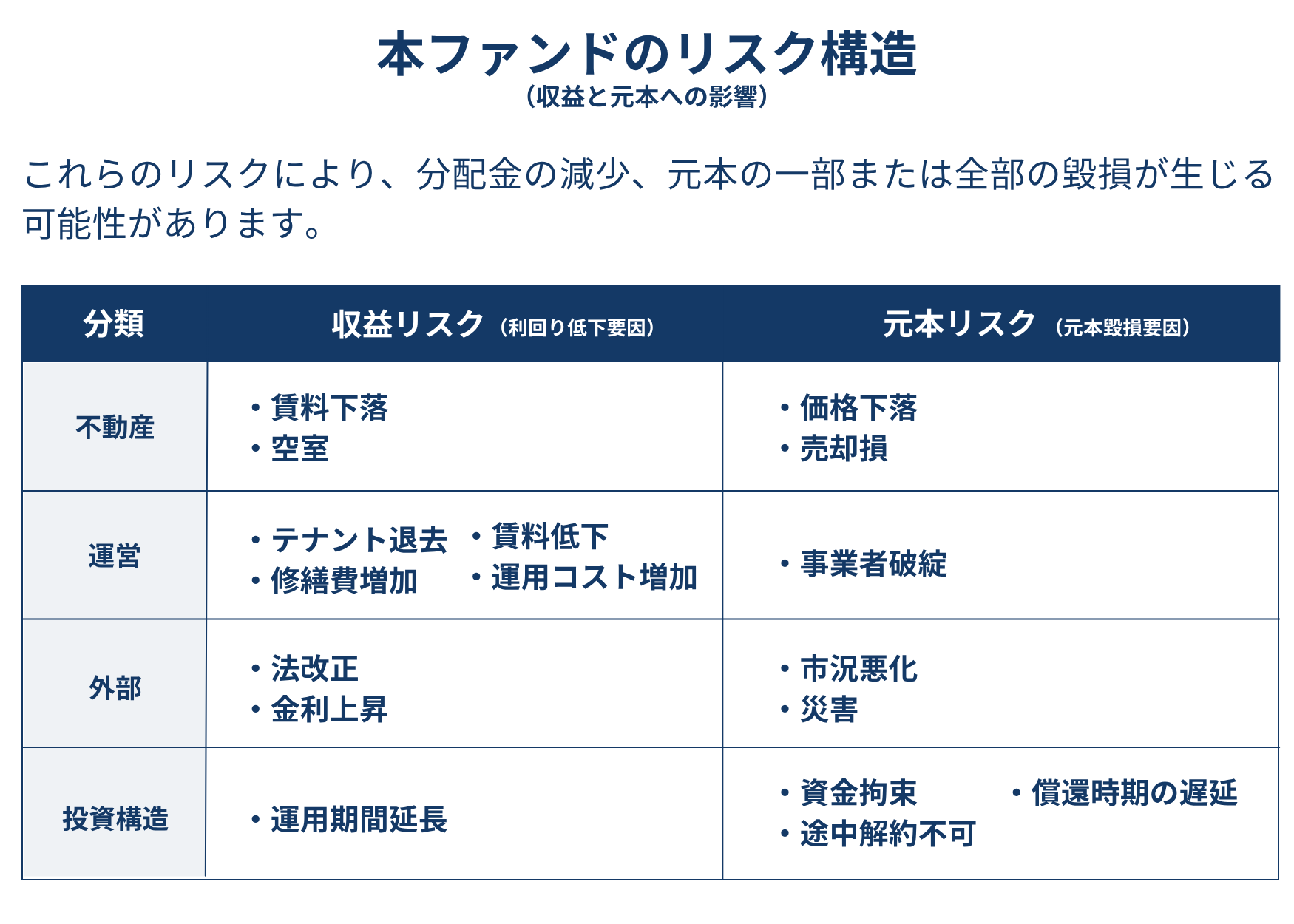 【REALE1号】恵比寿一棟レジデンス