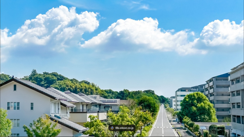 【募集中→運用中】ファンド2-2